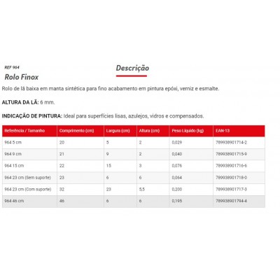 ROLO DE LA 15CM C/S 964 CONDOR