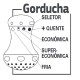 F - DUCHA MULT GORDUCHA 04T CANO 5700W 220V HYDRA