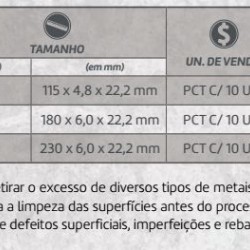 DISCO DE DESBASTE 4.1/2 - 115X4,8X22,2MM FAMASTIL