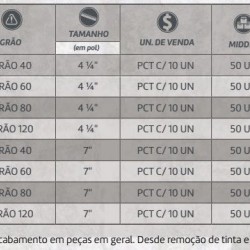 F - DISCO FLAP 4.1/2