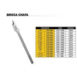 Broca Chata 5/8 Fertak
