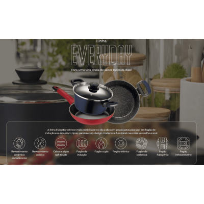 Frigideira Antiaderente Indução 24CM Everyday Azul - Oxford