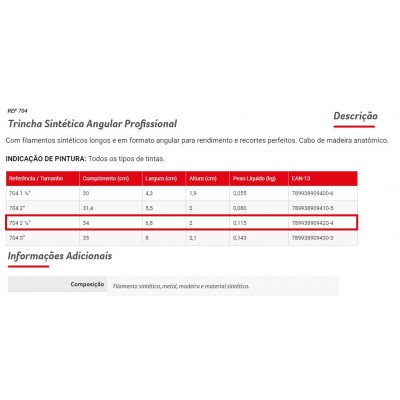 F - TRINCHA ANGULAR 704 2.1/2 CONDOR