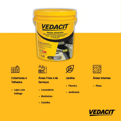 Massa Asfaltica 20kg Vedacit