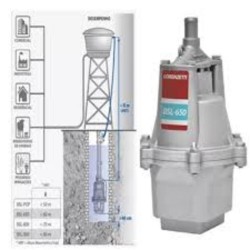 Bomba Submersa Bsl-650 127V Lorenzetti