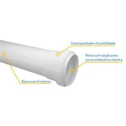 TUBO ESG 150MM 6M FORTLEV